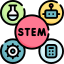 STEM