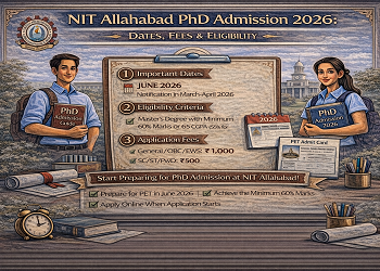 MNNIT Allahabad PhD Admission 2026: Dates, Fees & Eligibility